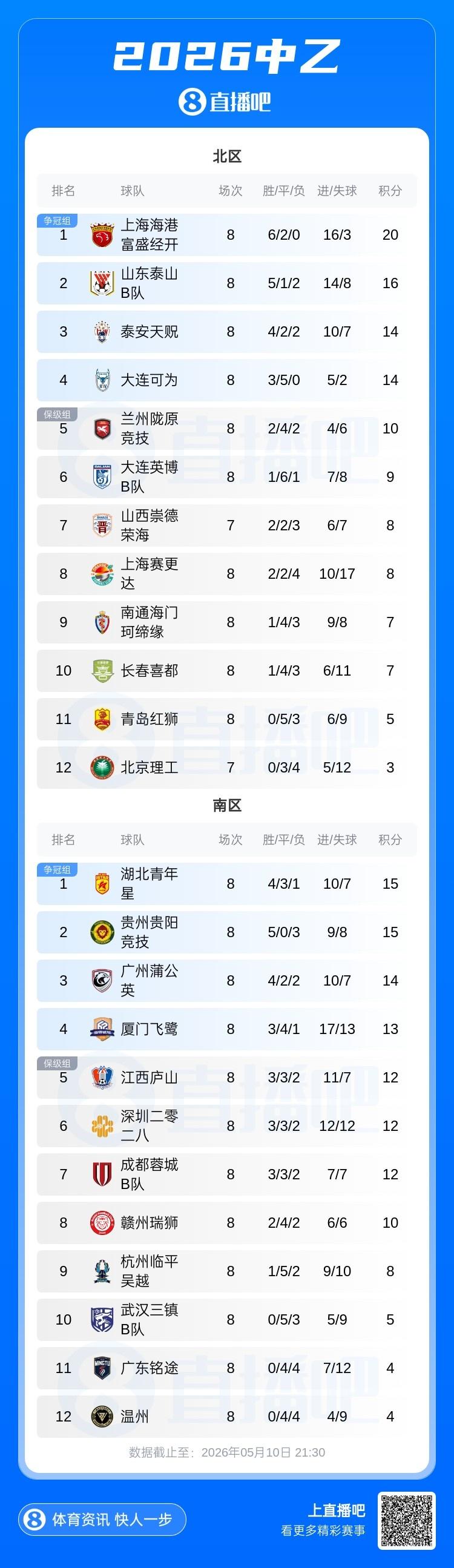电讯报：英足总本来支持因凡蒂诺明年竞选，但现在进退两难